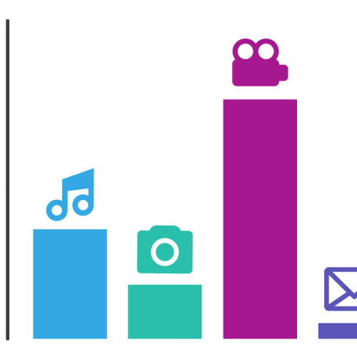 Ready, Tech, Go at Shepparton Library - All About Data