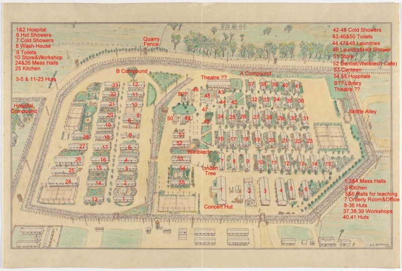 Tatura War Camp - Camp 1 Tour